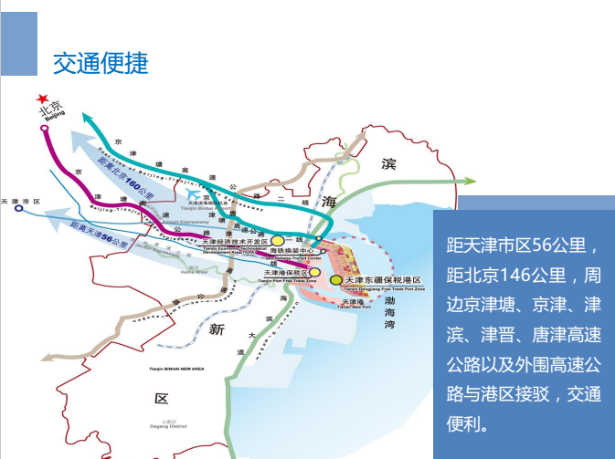 发展中国天津自由贸易试验区天津港东疆片区